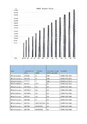 Jiangsu milky way steel poles co.,ltd производственная линия завода