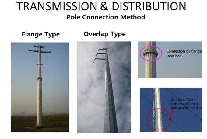 Телекоммуникации Антенна Башня Стальной трубчатый столб Оцинкованный одиночный Gr50 2