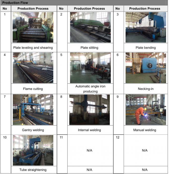 Электрический столб высотой от 20 до 55 м Подходит для различных применений Сертификат ISO 9001 1